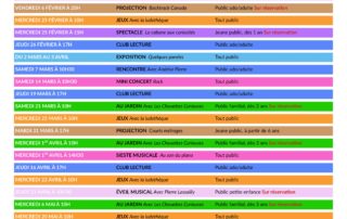 Mini concert de Rock