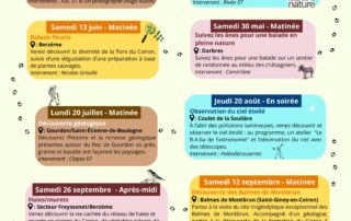 Schedule of the activities at the Sensitive Natural Area